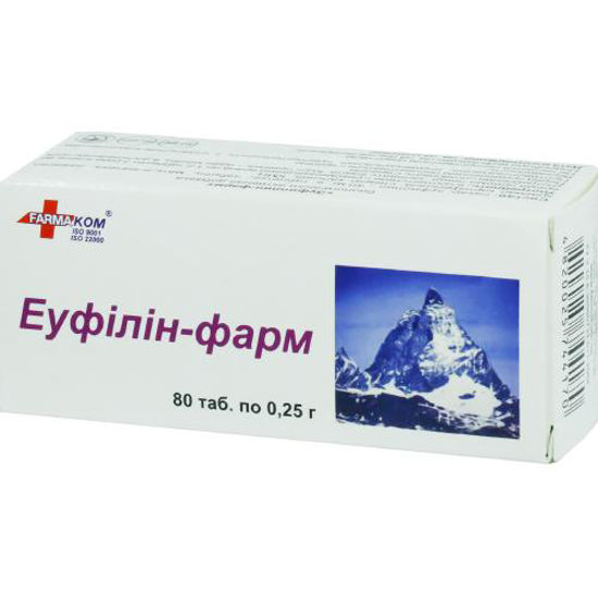 Еуфілін-Фарм таблетки 0.25 г №80